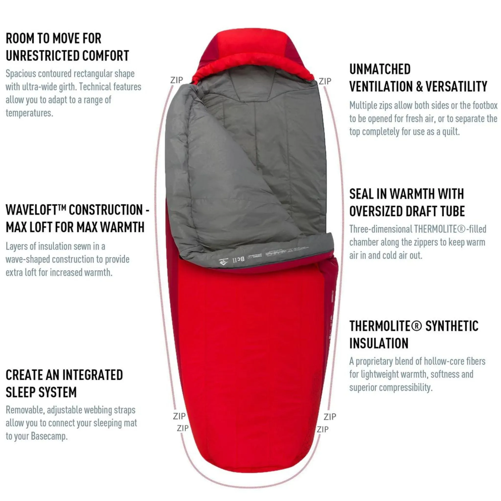 Sea to Summit Basecamp II Synthetic Sleeping Bag -7°C